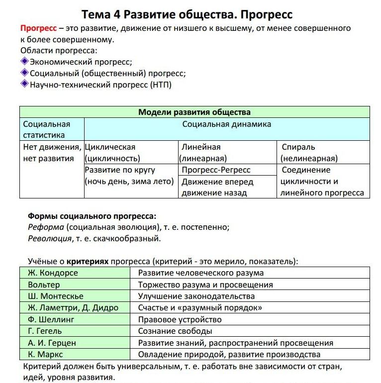 Стратегия развития общества образец